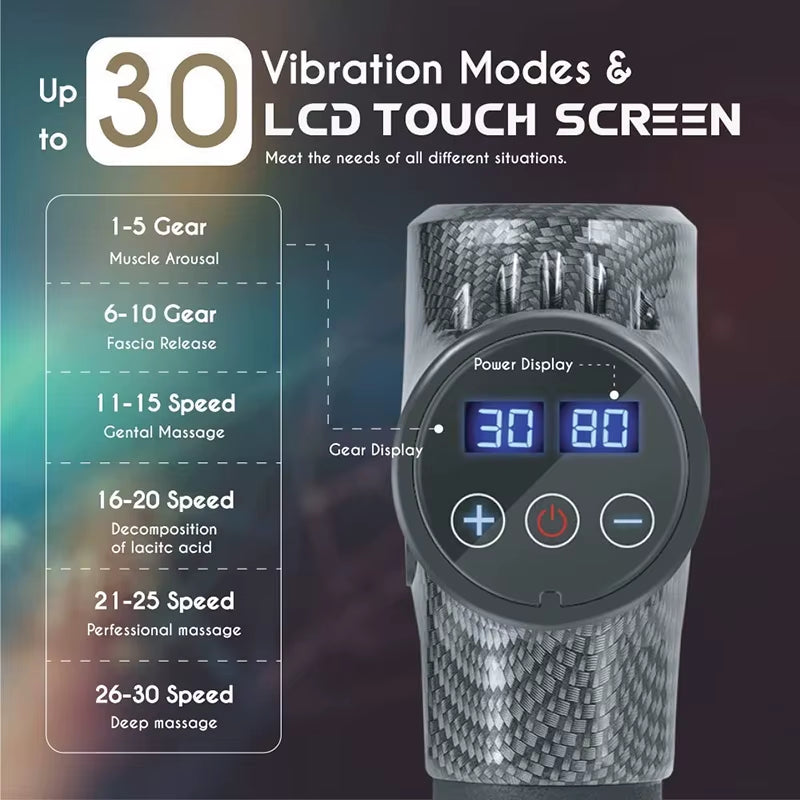 Massage Gun Deep Body Massager for Muscle Pain Relief Exercising Body and Relaxation Slimming Shaping Massager
