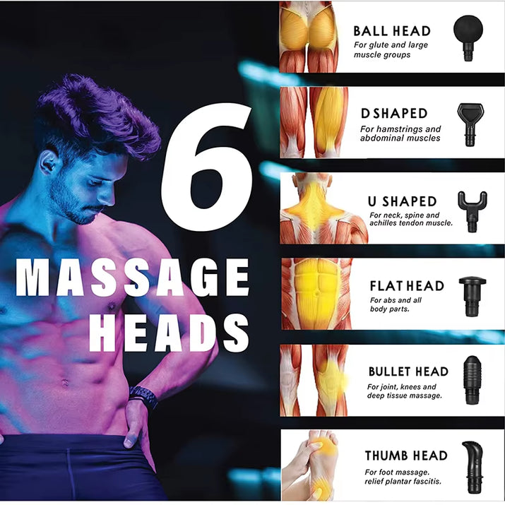 Massage Gun Deep Body Massager for Muscle Pain Relief Exercising Body and Relaxation Slimming Shaping Massager
